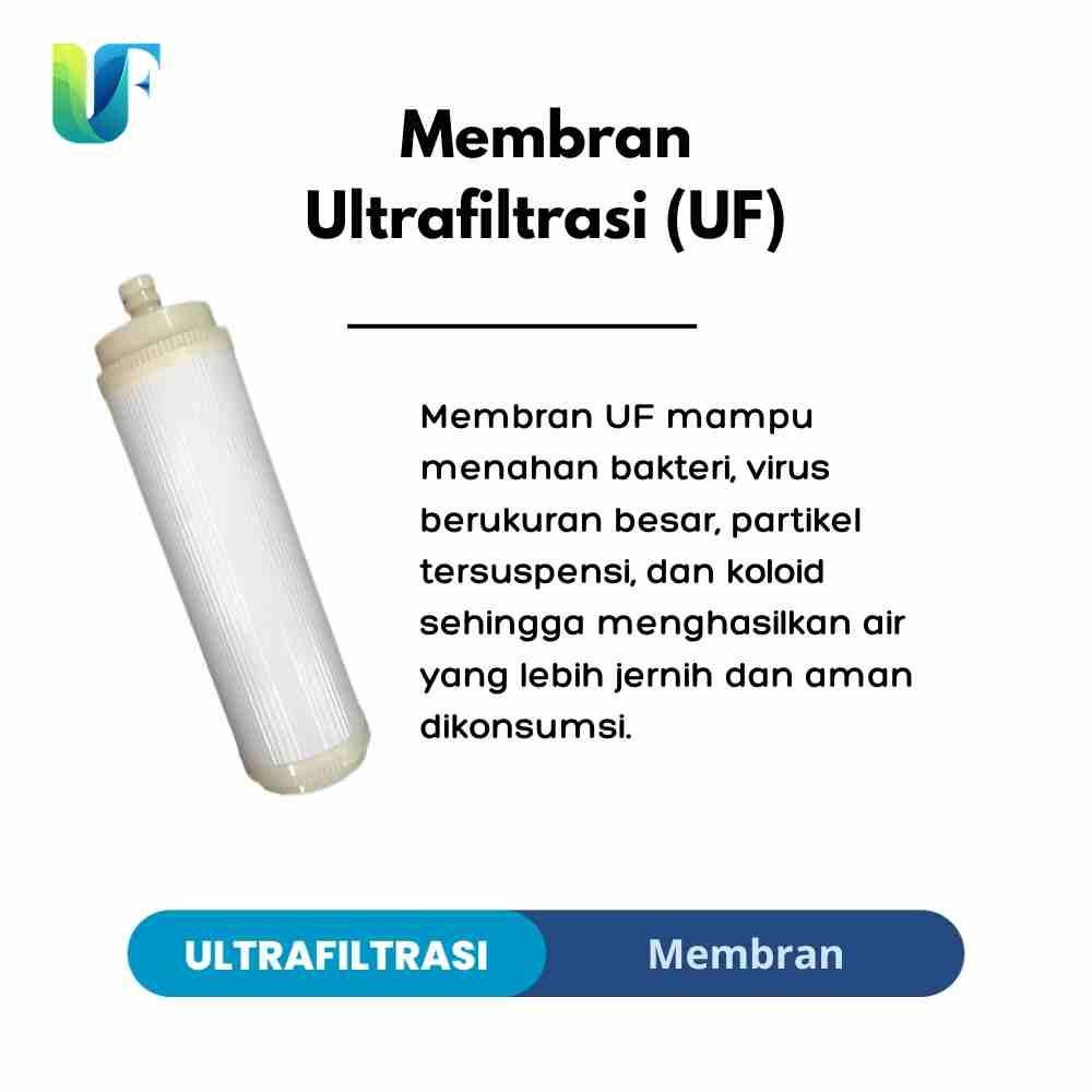 Membran Ultrafiltrasi (UF)